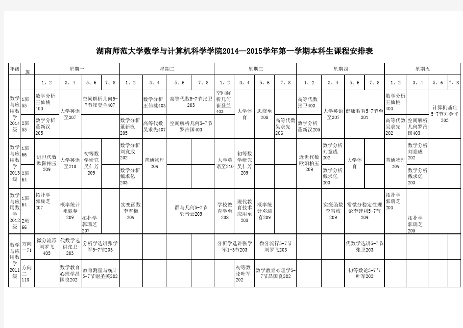 湖南师大2014年下学期数学与计算机科学学院总课表 (1)