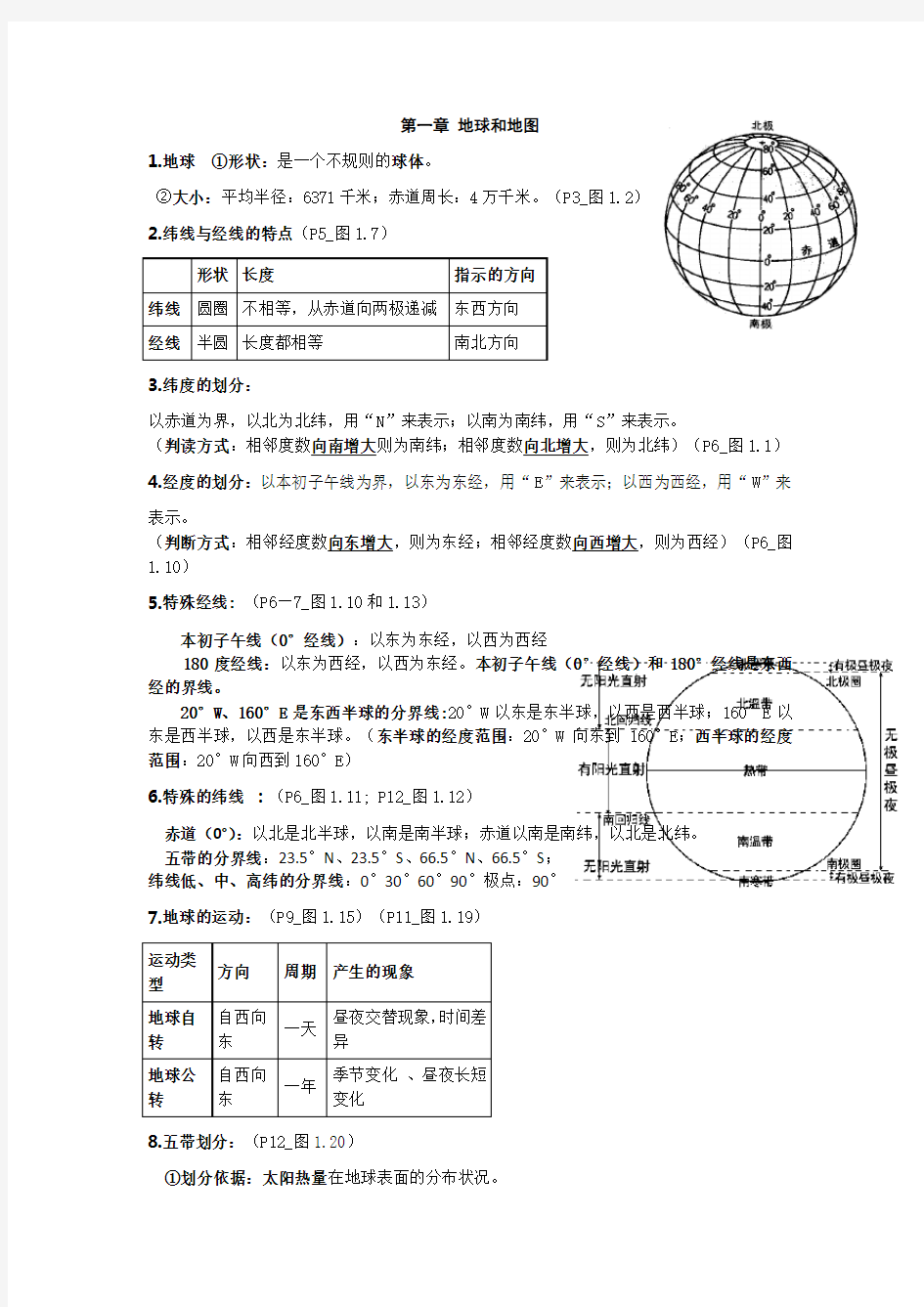 七年级上册地理第一章知识点大全