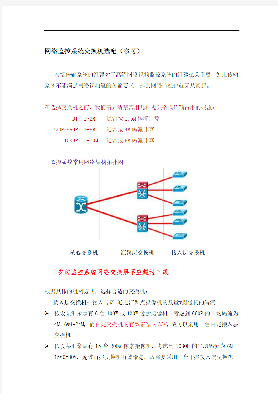 网络监控系统-交换机选配(参考)