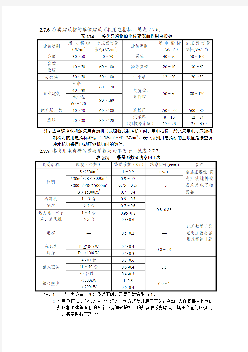 单位建筑面积用电指标、需要系数及功率因数1