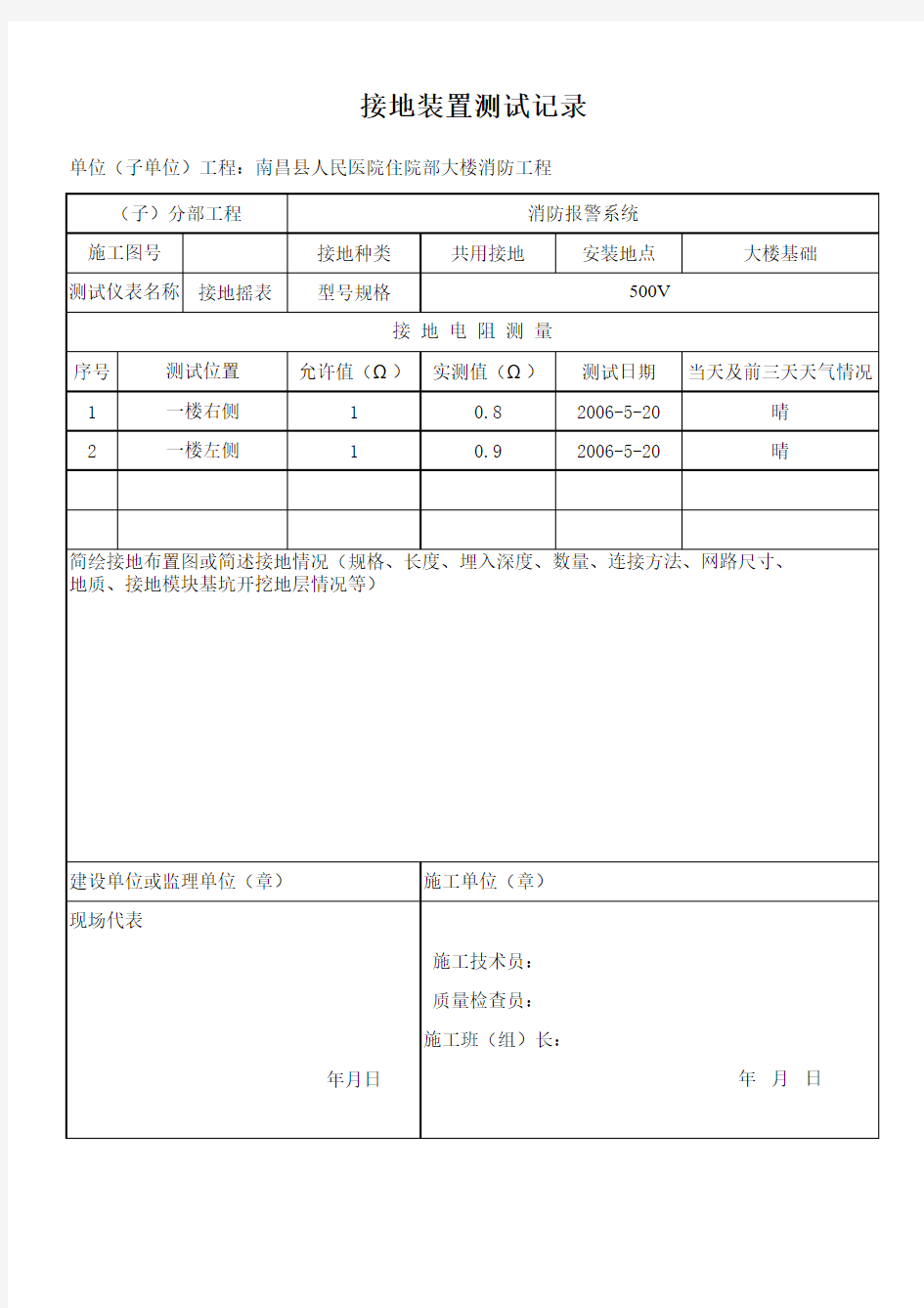 接地装置施工检查测试记录表