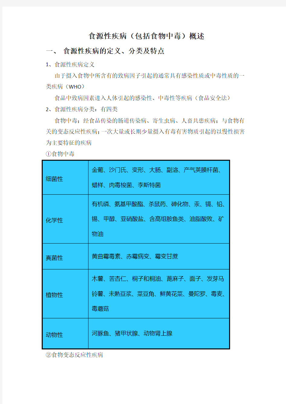 食源性疾病(包括食物中毒)概述