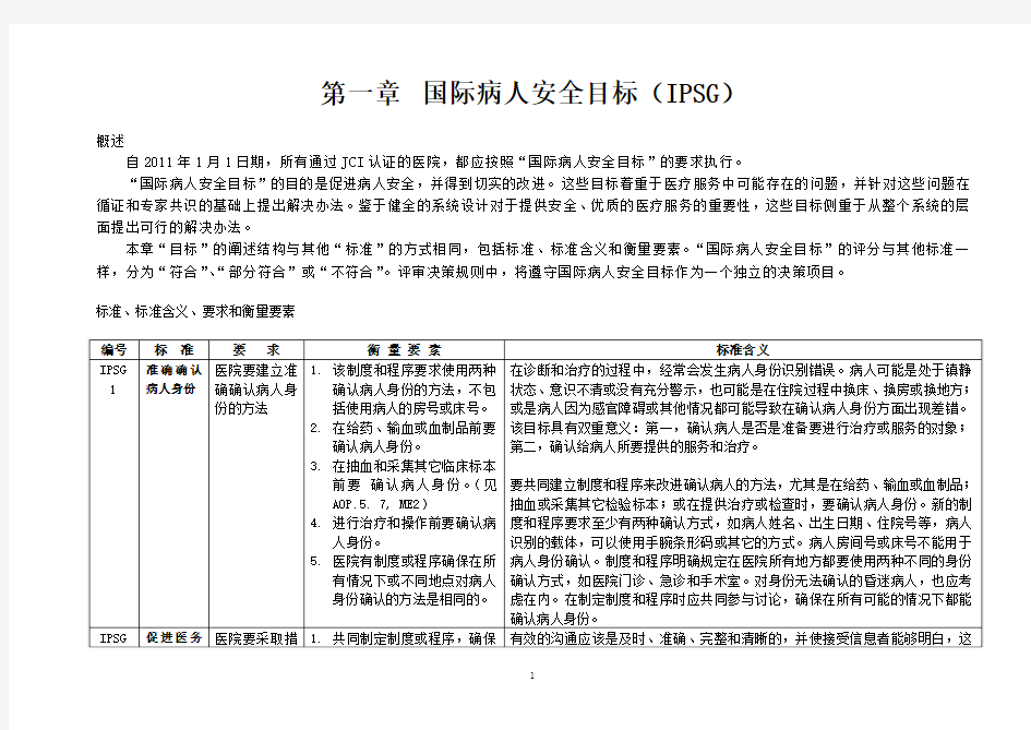 01JCI标准第四版第一章 国际病人安全目标 IPSG