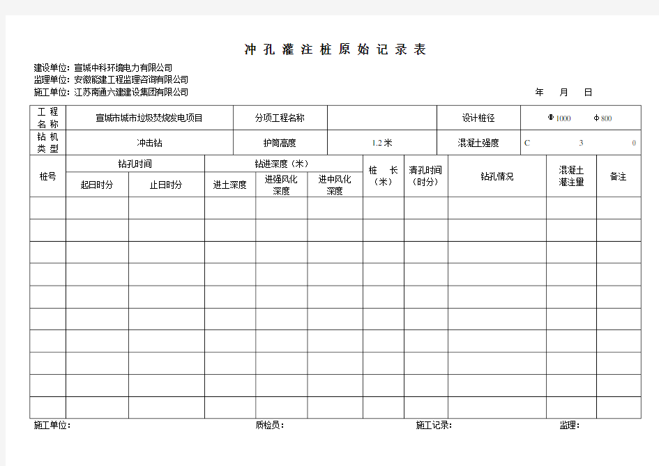 冲孔灌注桩原始记录表