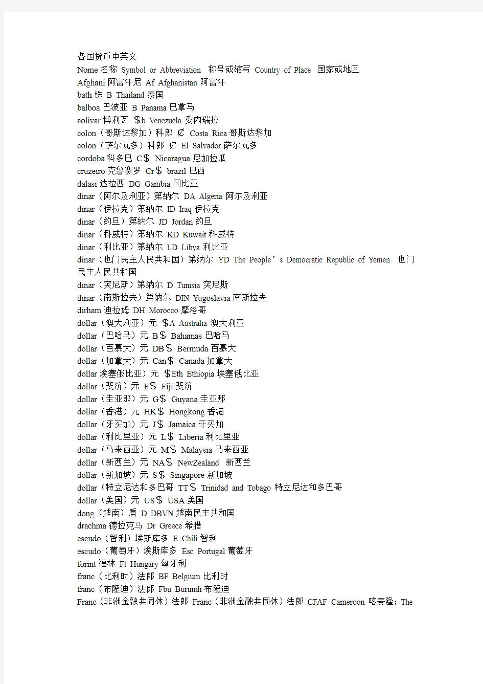 各国货币中英文