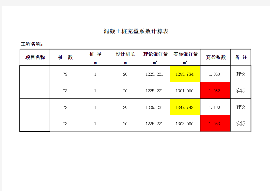 混凝土桩充盈系数Excel自动计算表Book1