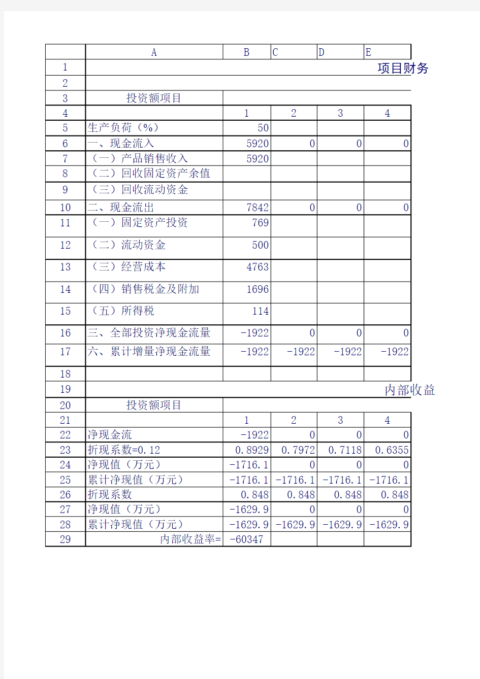 内部收益率计算器