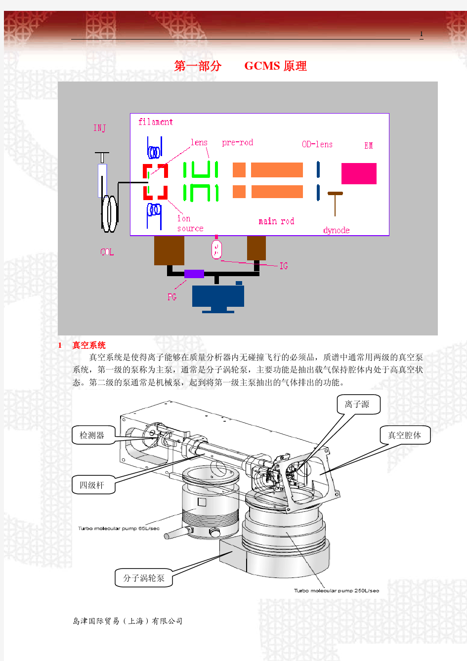 GCMS硬件基本操作