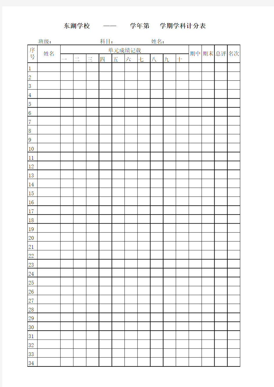 学生学业成绩登记表 Microsoft Excel 工作表