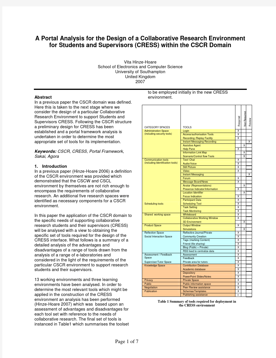 A Portal Analysis for the Design of a Collaborative Research Environment for Students and S
