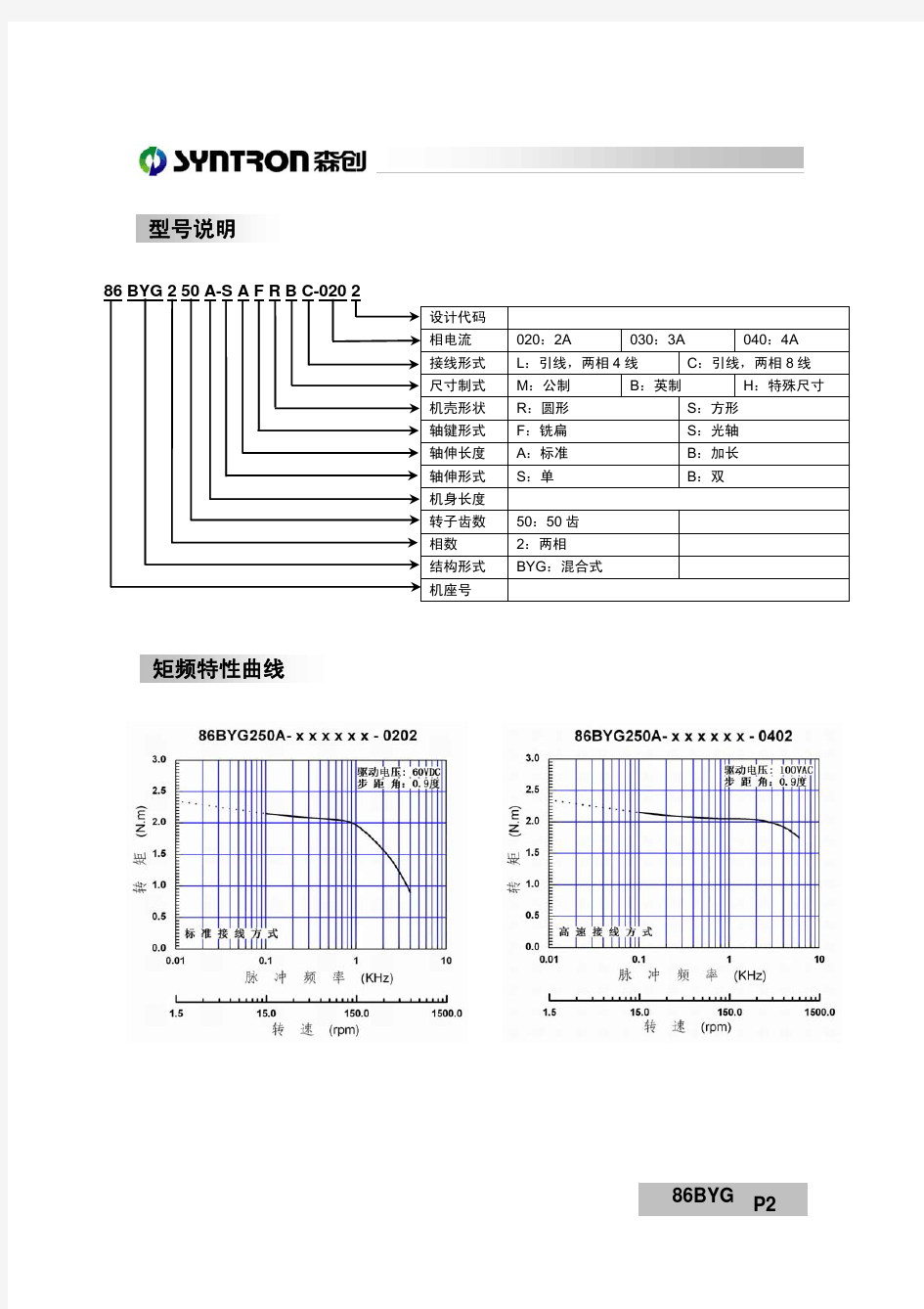 86BYG二相混合式步进电机参数