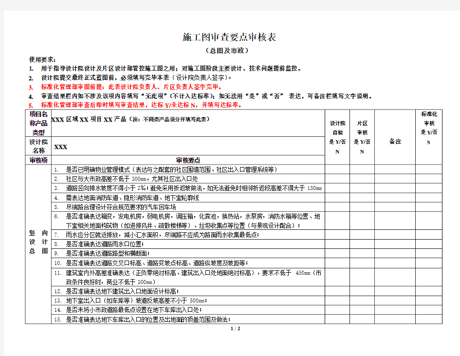 施工图审查要点审核表(总图及市政 )