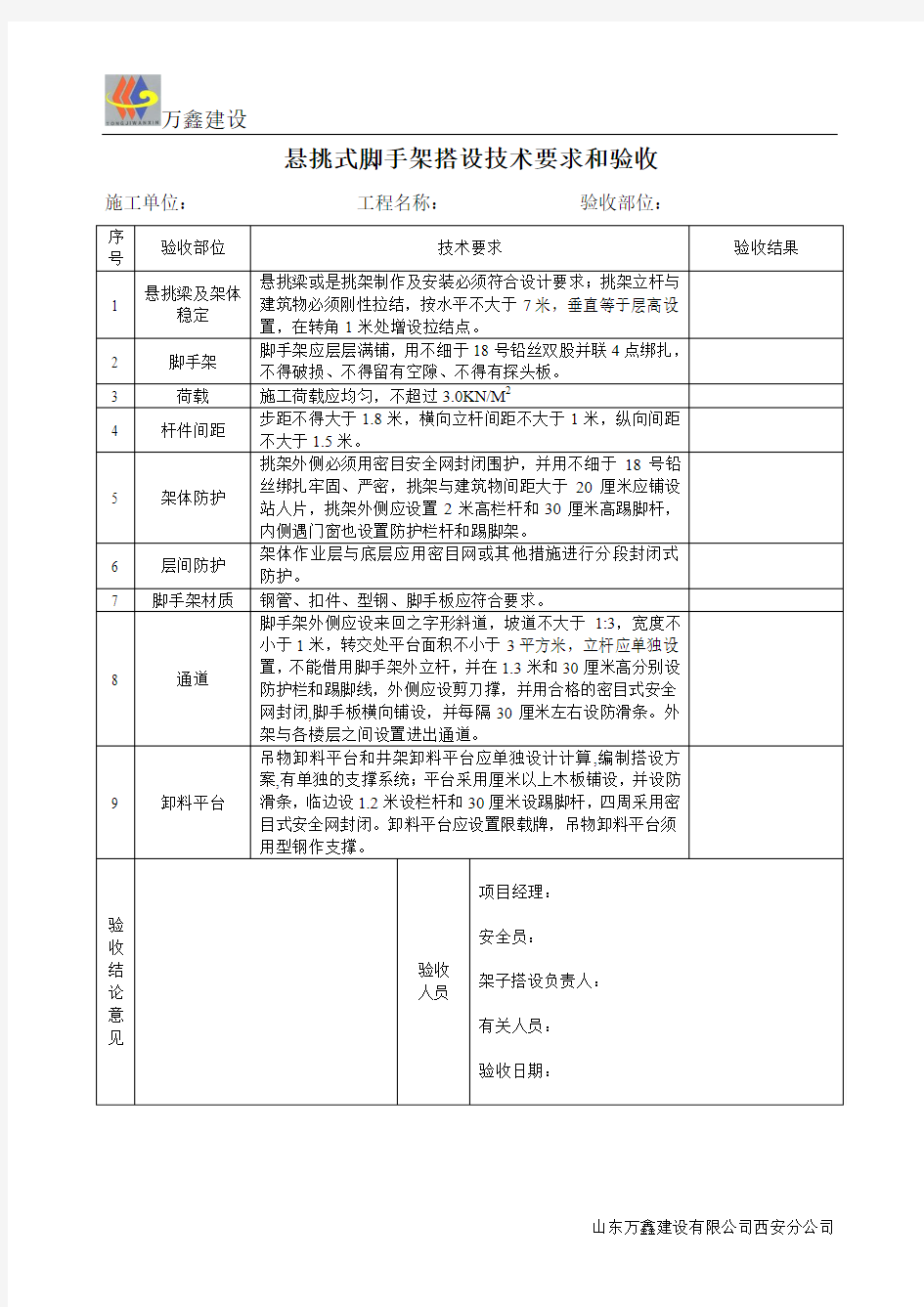 悬挑式脚手架技术要求合验收表