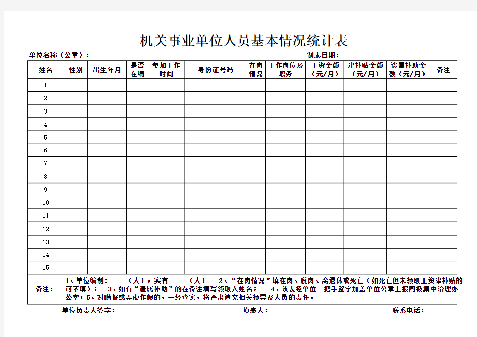 机关事业单位人员基本情况统计表