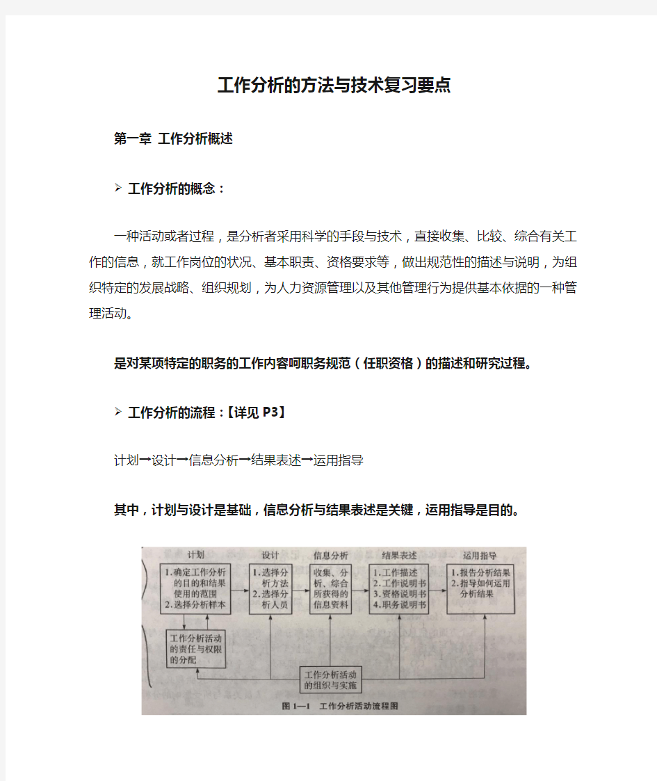 工作分析的方法与技术复习要点