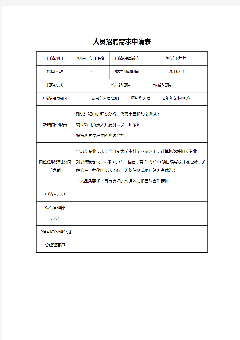 人员招聘需求申请表