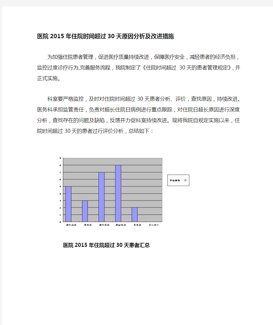 医院住院超过30天患者总结