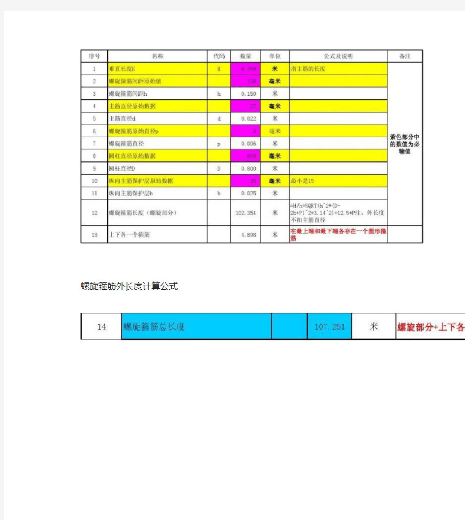 螺旋箍筋长度计算公式讲解