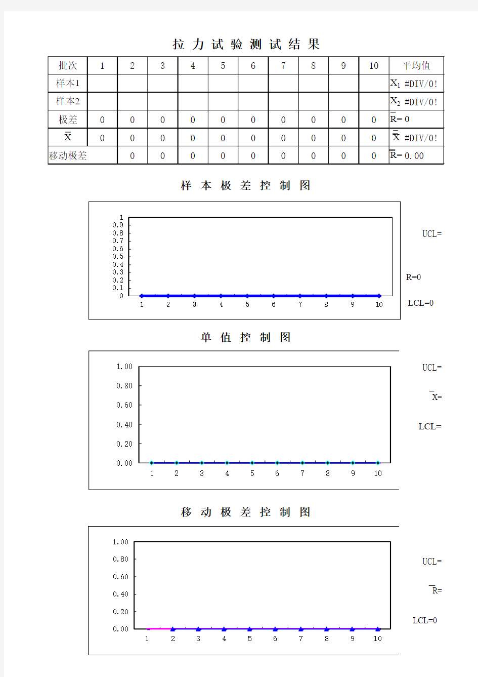 破坏性测量系统分析