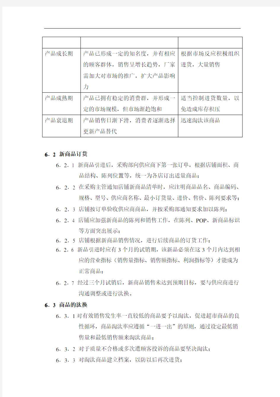 超市商场商品引进与汰换管理规范