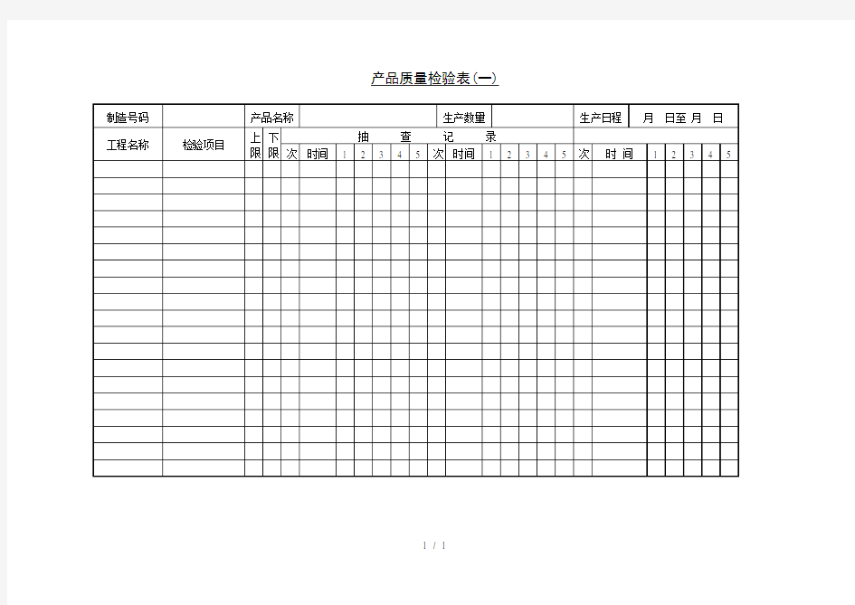 产品质量检验表(一)