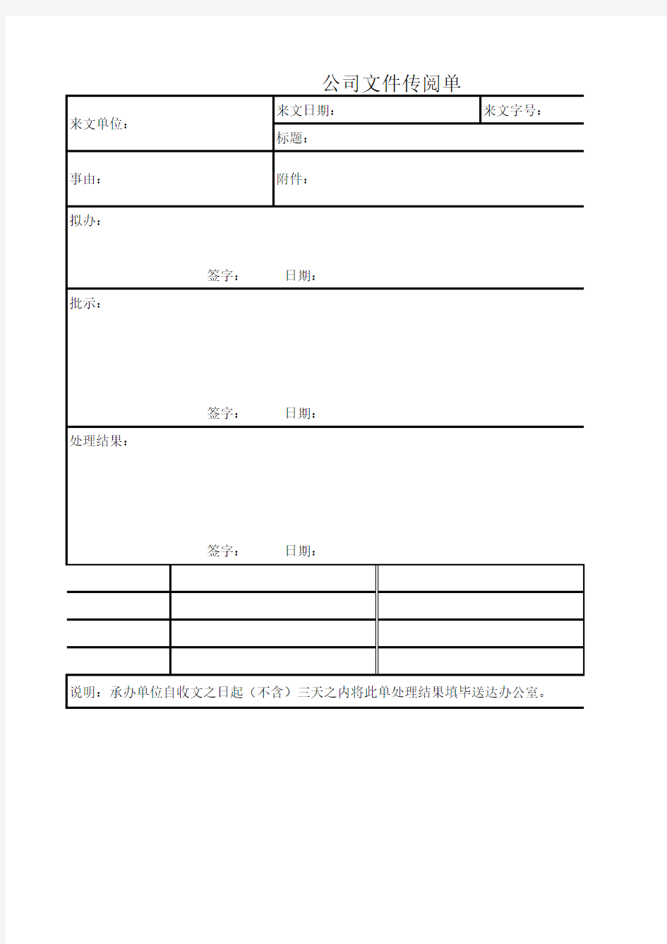 公司文件传阅单Excel图表 