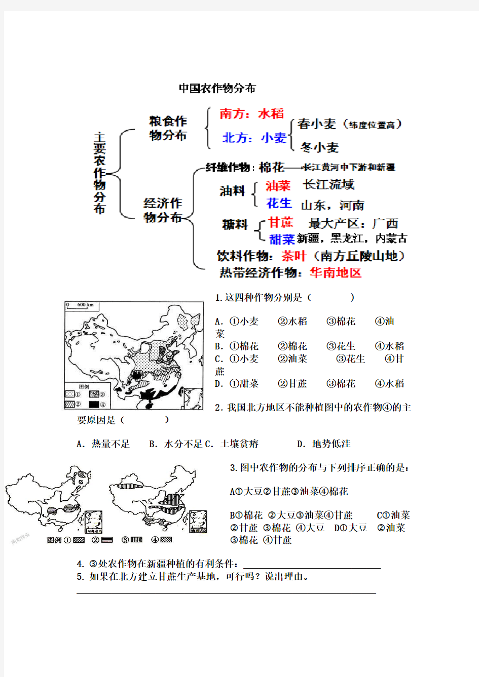 中国农作物分布