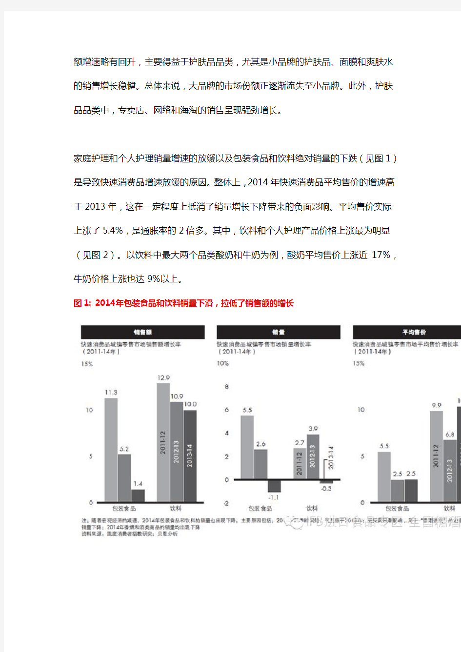 2015中国消费者报告
