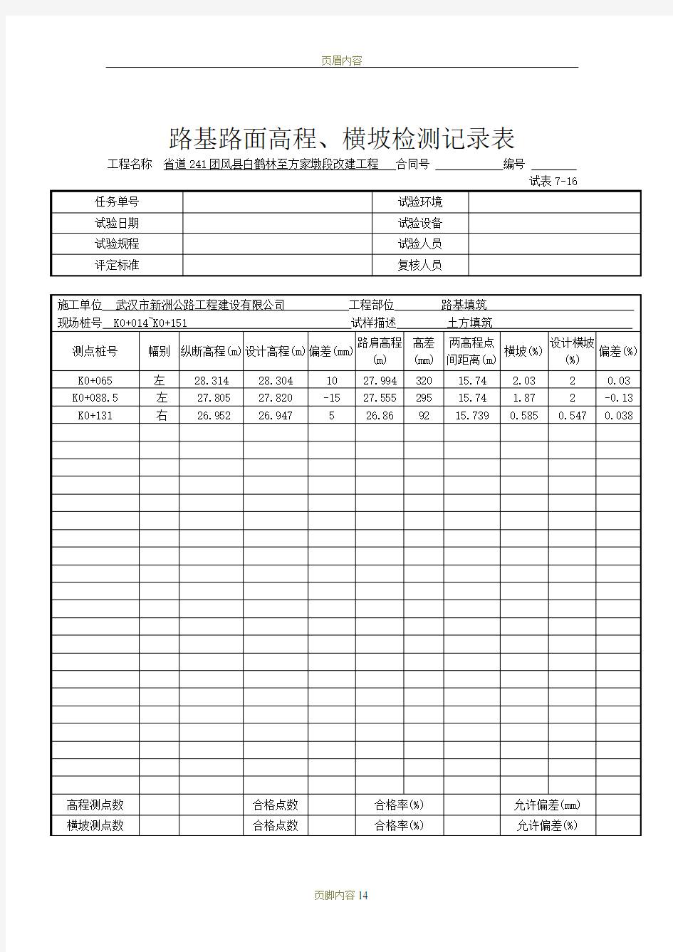 路基路面高程、横坡检测记录表