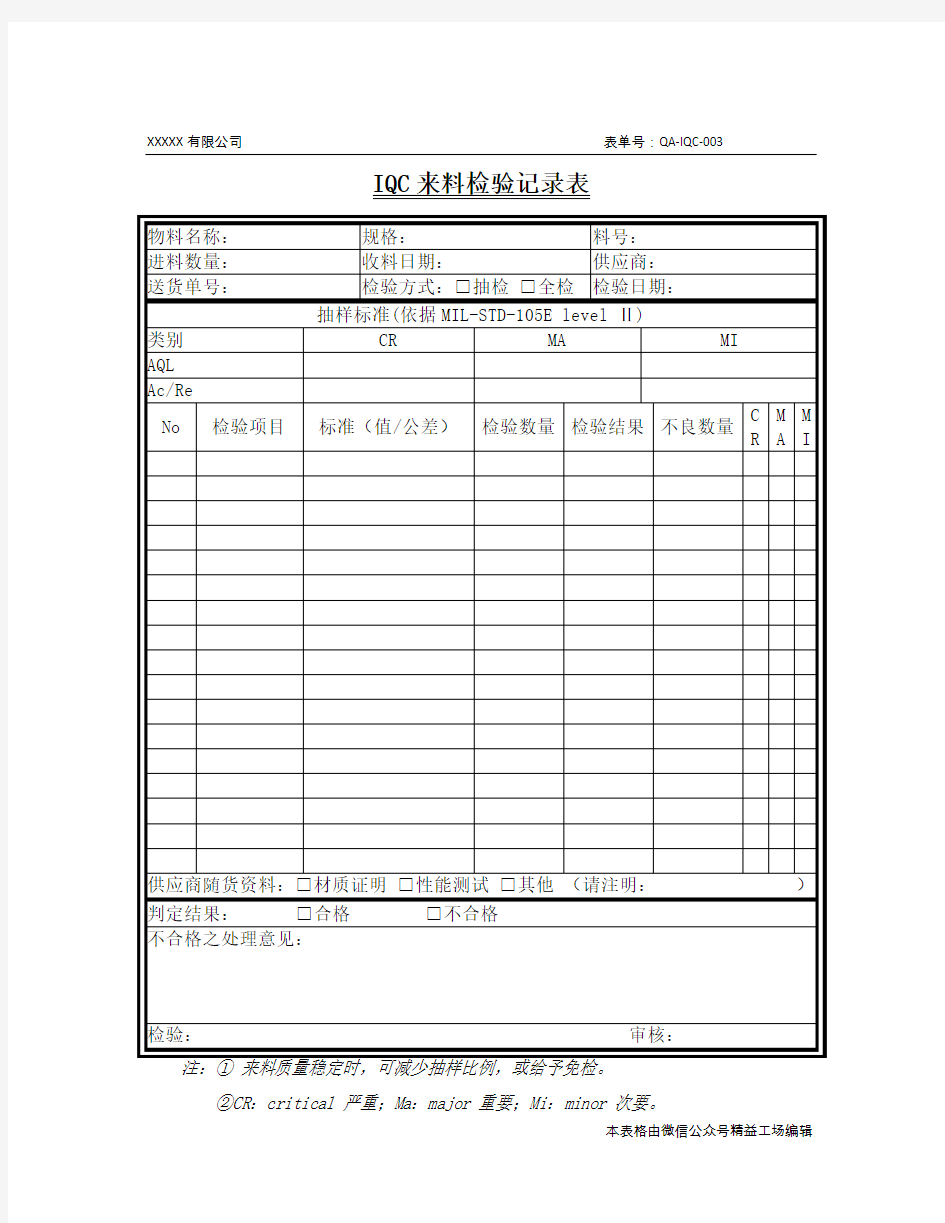 IQC来料检验记录表