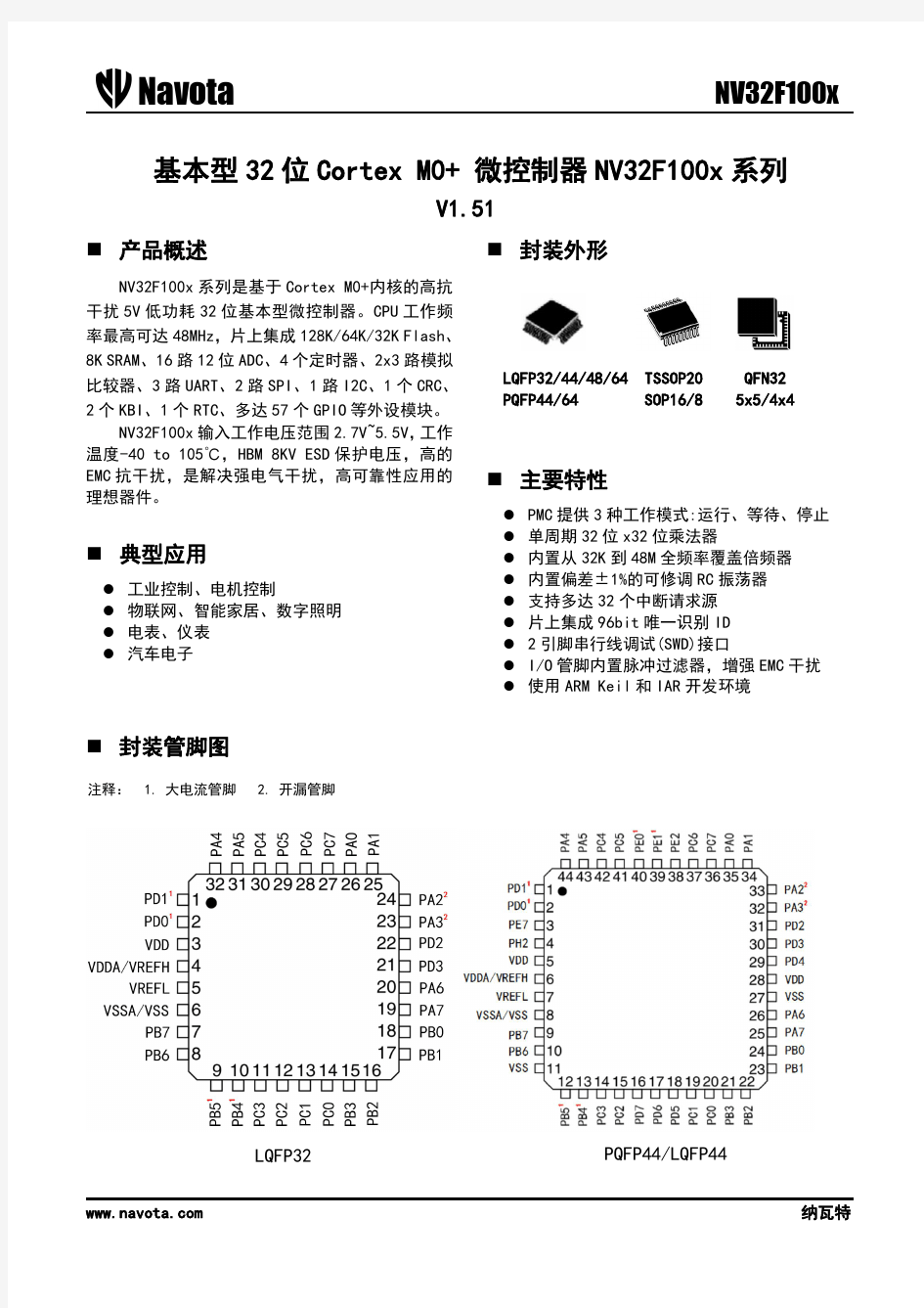 NV32F100x_MCU_中文用户手册_V1.51