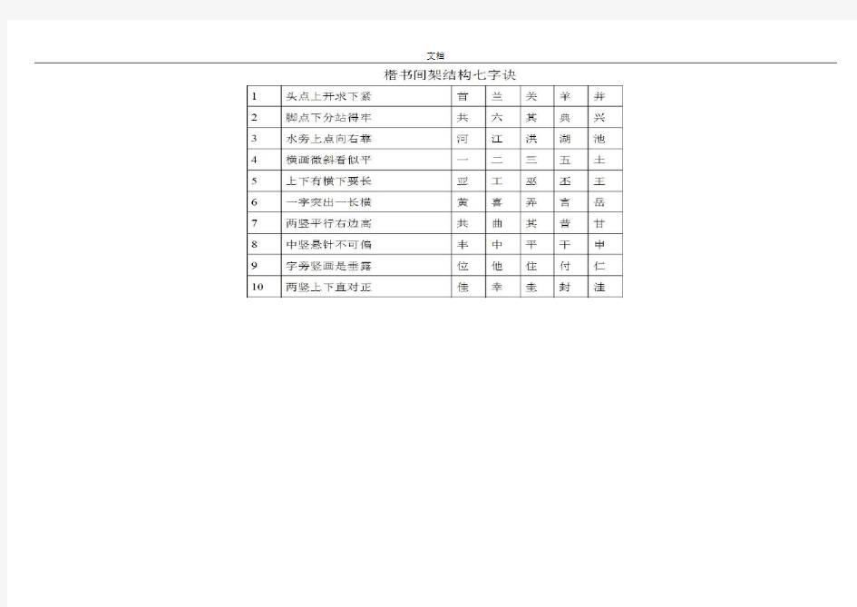 硬笔书法字帖临摹教程