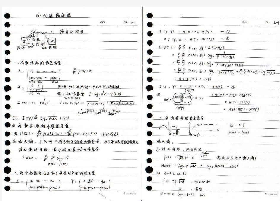 电子科技大学-通信原理-上课笔记-考研参考资料