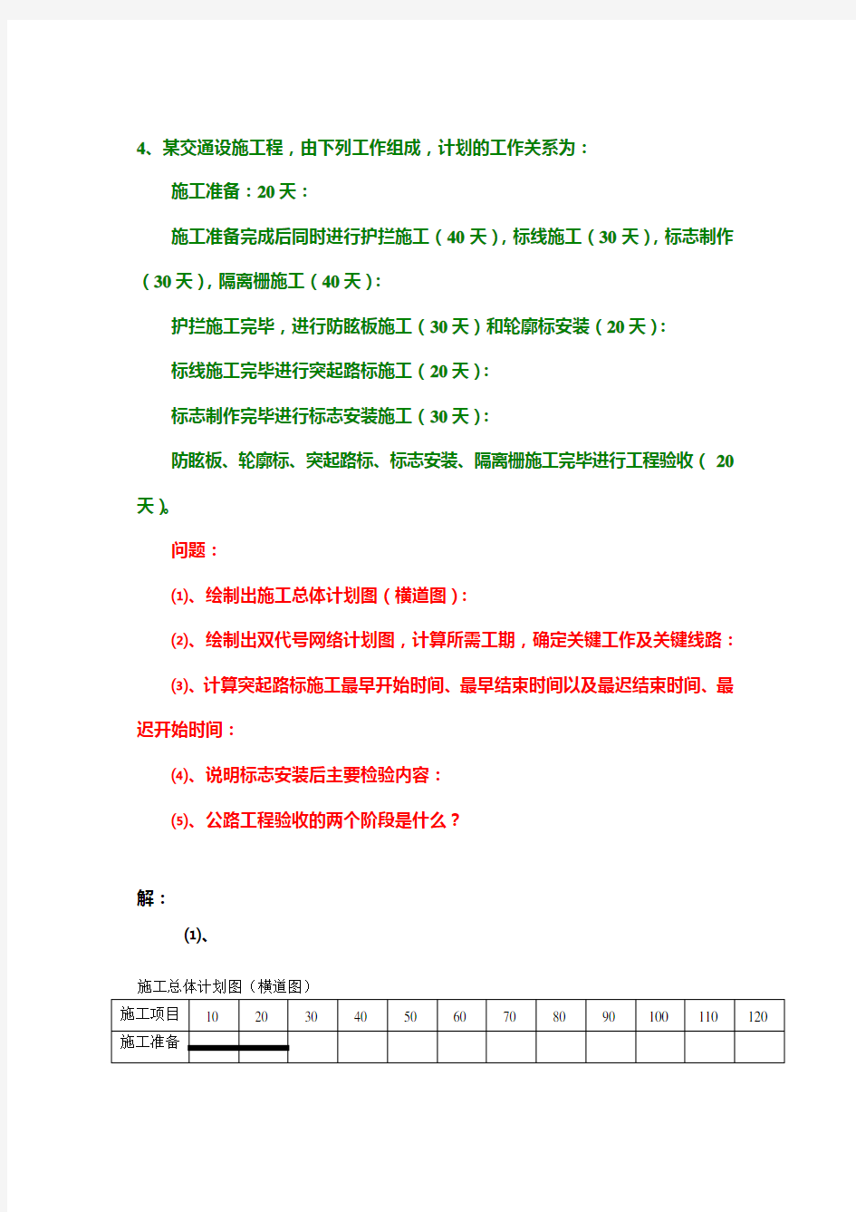 双代号网络图例题