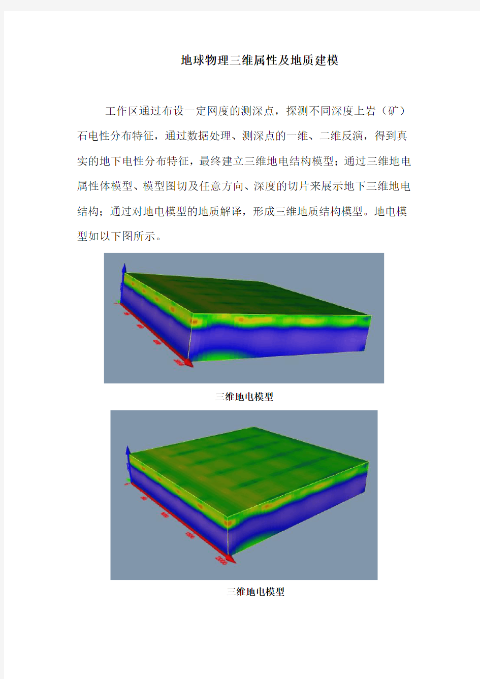 地球物理三维属性及地质建模