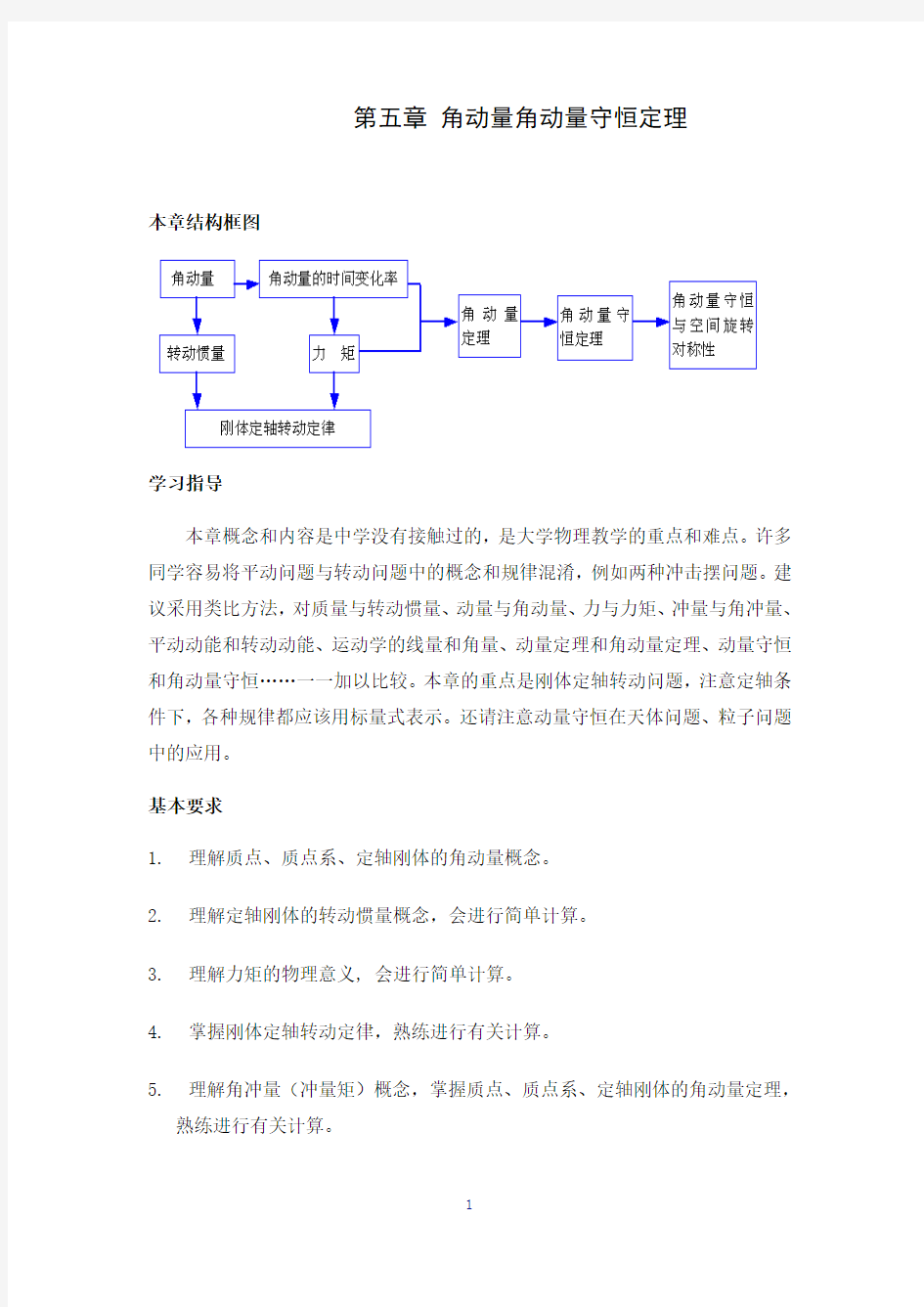 第五节 角动量角动量守恒定理