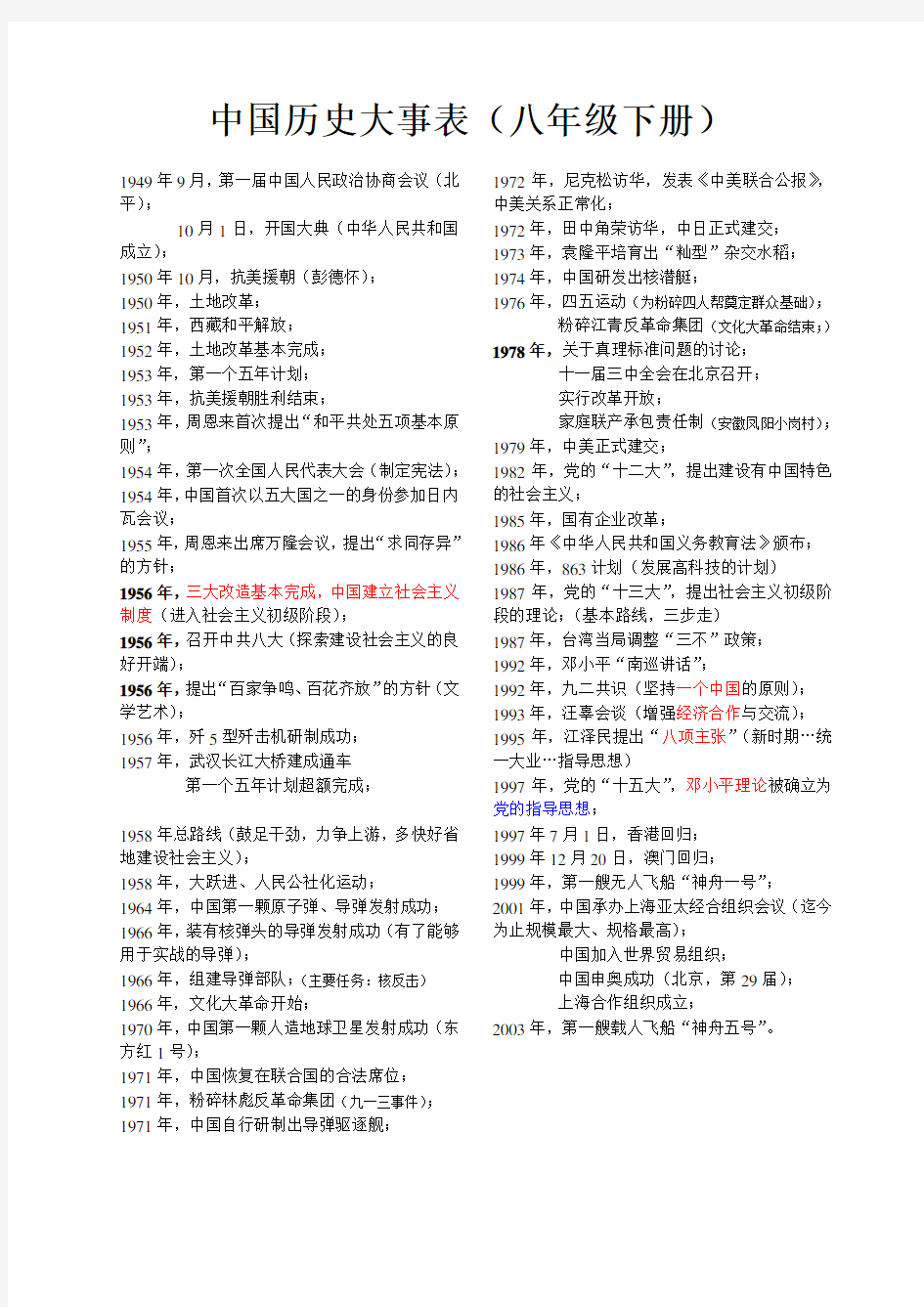 中国历史大事年表(八年级下册)