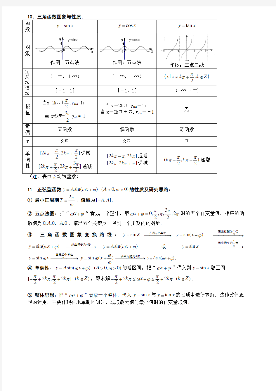 三角函数与三角恒等变换知识点