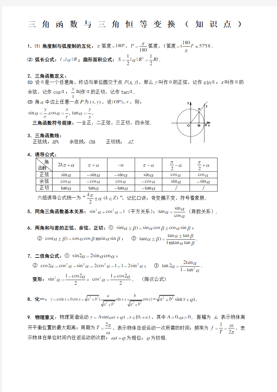 三角函数与三角恒等变换知识点