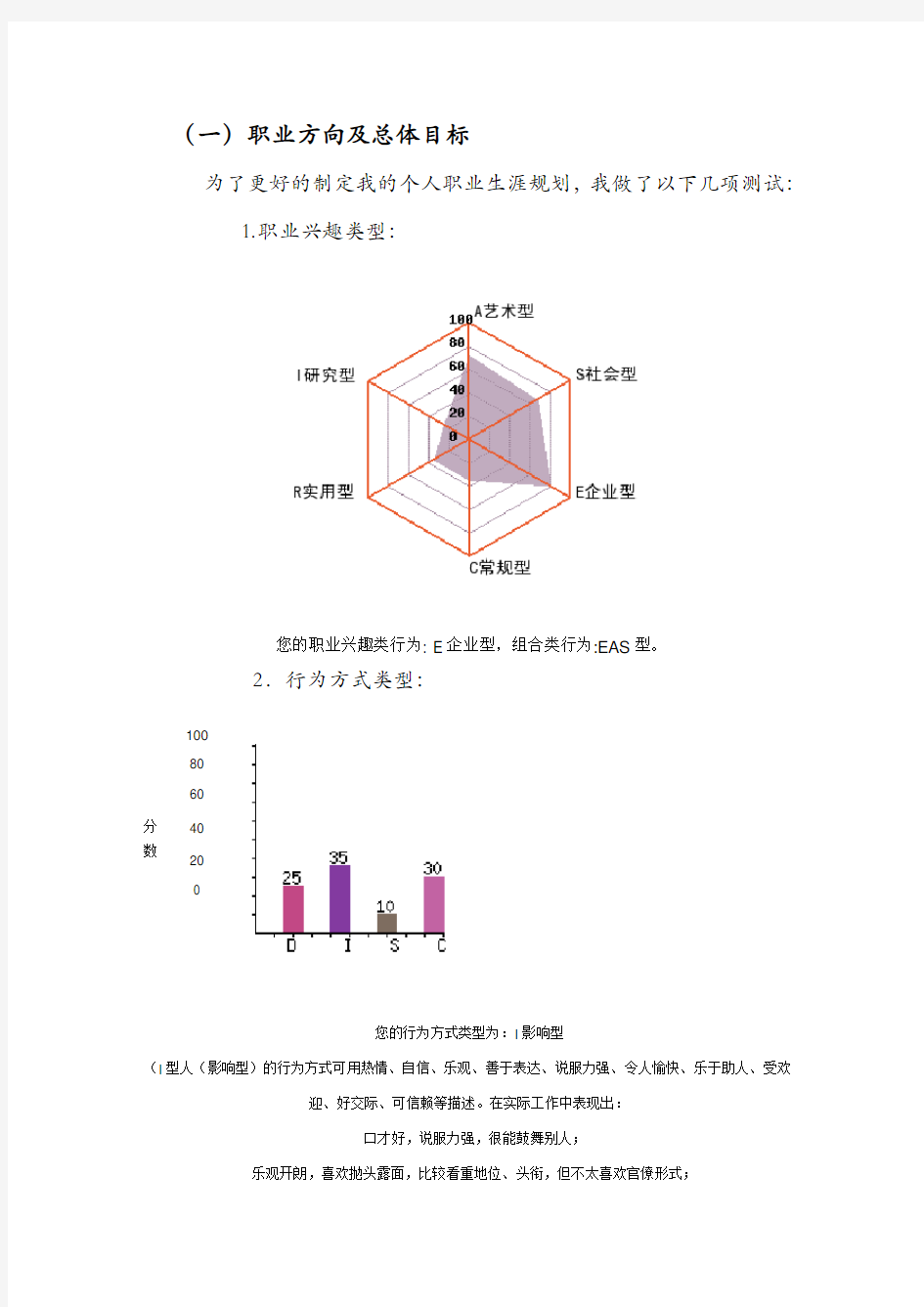 【完整版】旅游管理专业职业生涯规划书