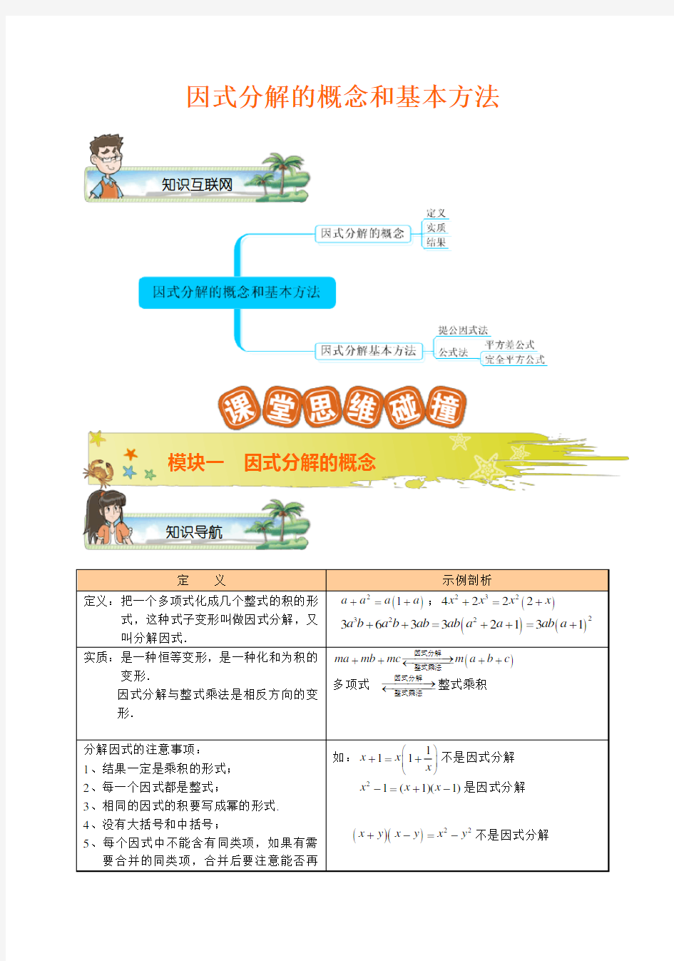 因式分解的概念和基本方法