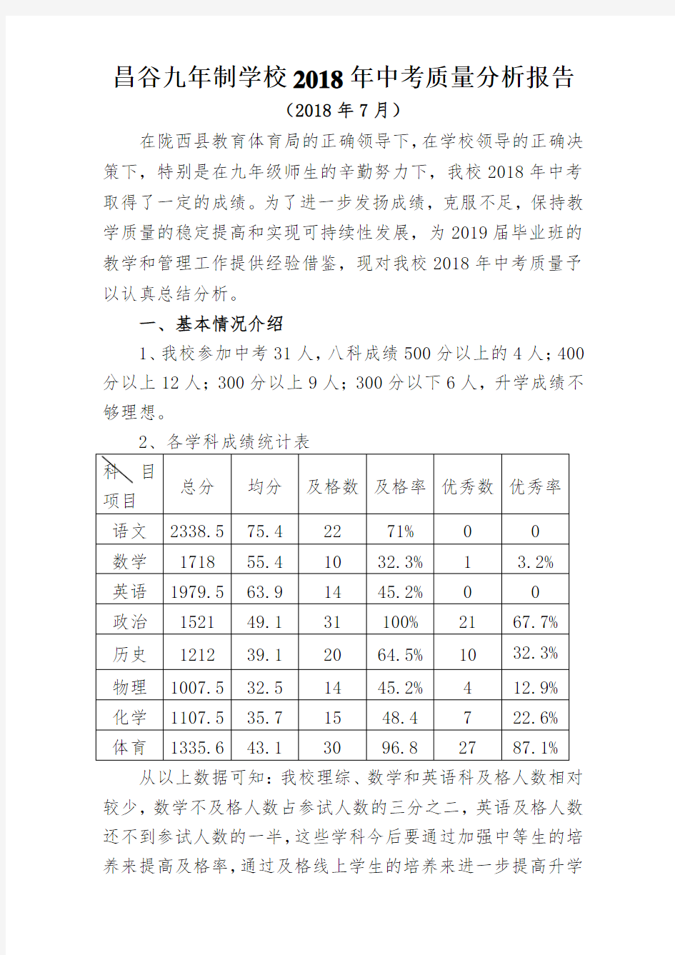 中考质量分析报告