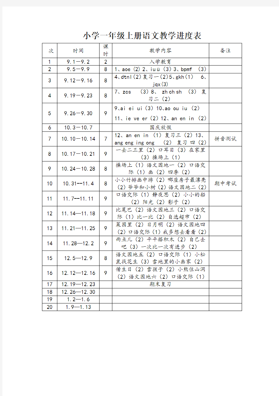 小学一年级上册语文教学进度表