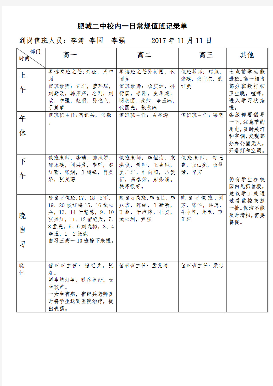 肥城二中校内一日常规值班记录单11.11