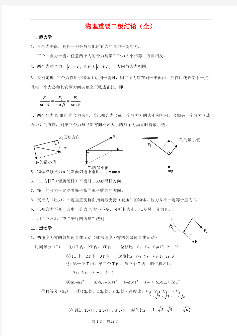 高中物理重要二级结论(全)汇总(最新整理)