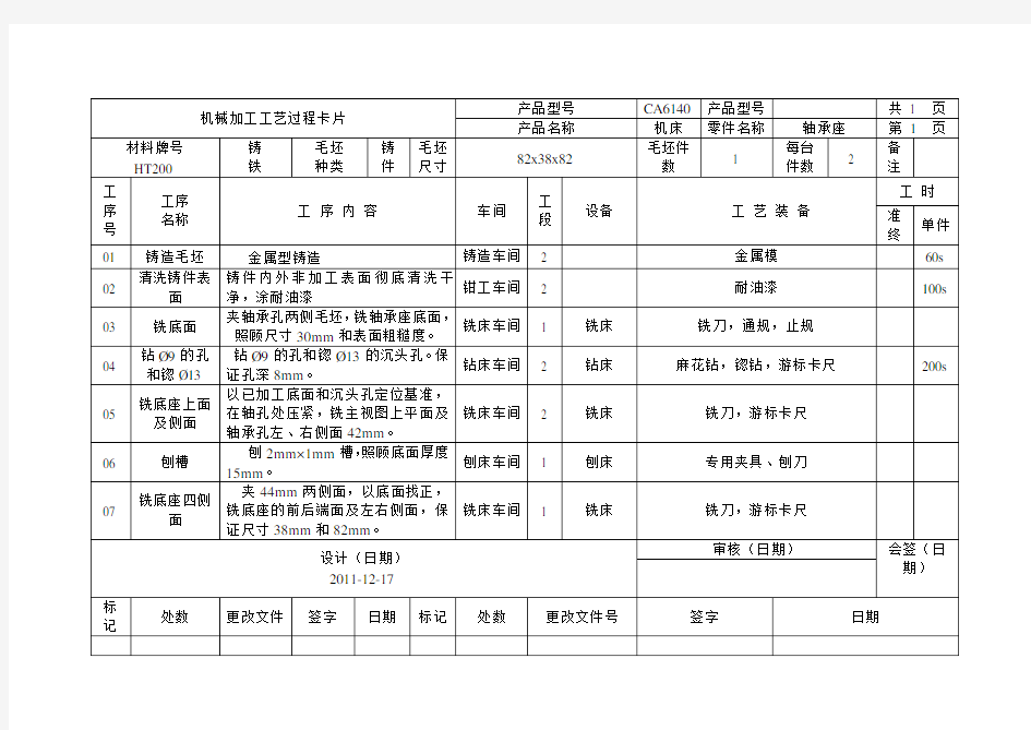 轴承座加工工艺过程及工序卡