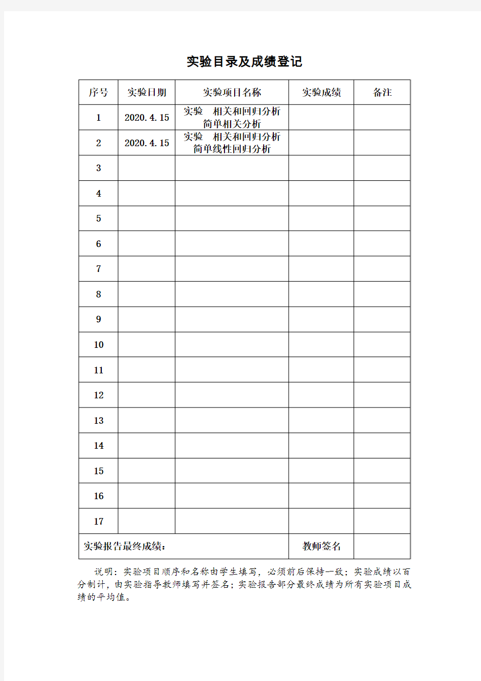 回归分析实验报告模板及范例