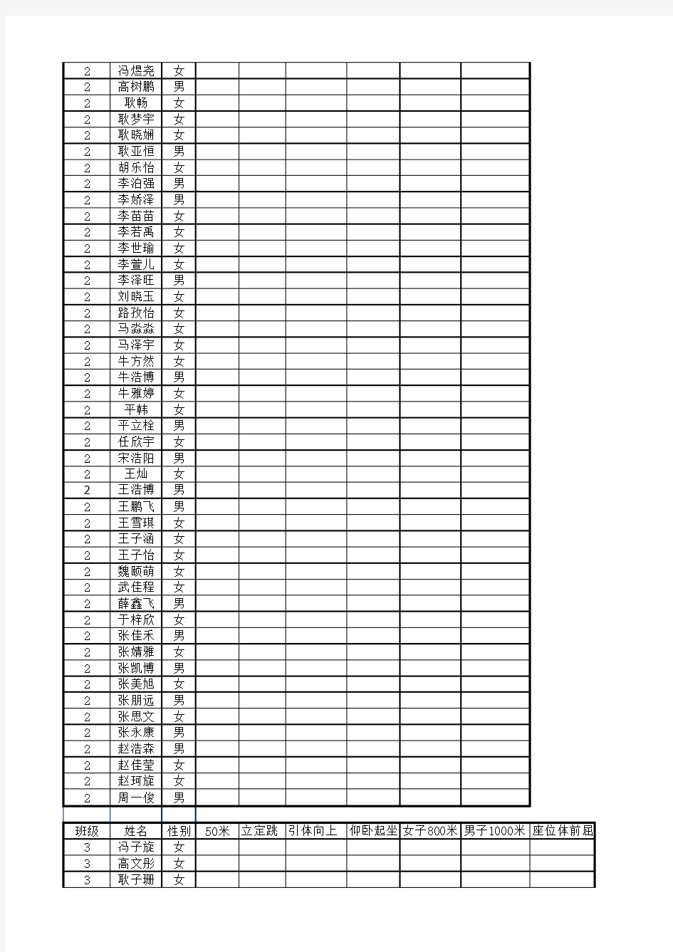 2018高一体育测试表