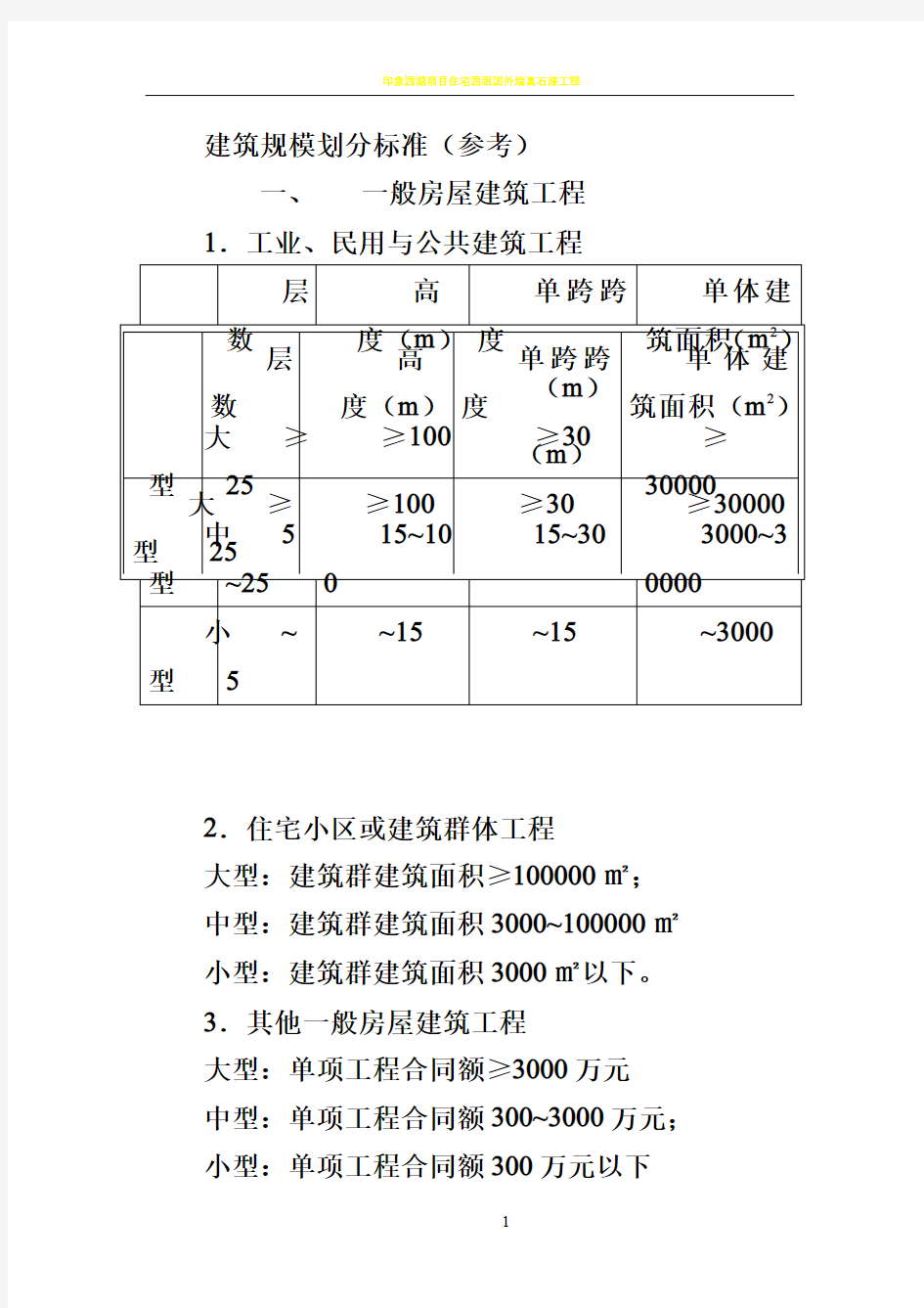 大中小型建筑工程划分