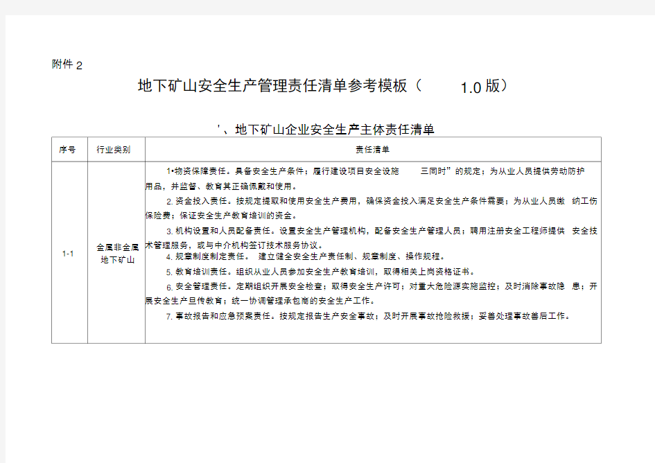 四川地下矿山安全生产管理责任清单参考模板(1.0版)